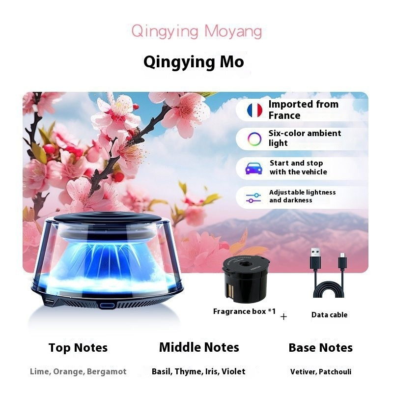 Automatic Car Aromatherapy Diffuser – High-End Fragrance Spray Machine
