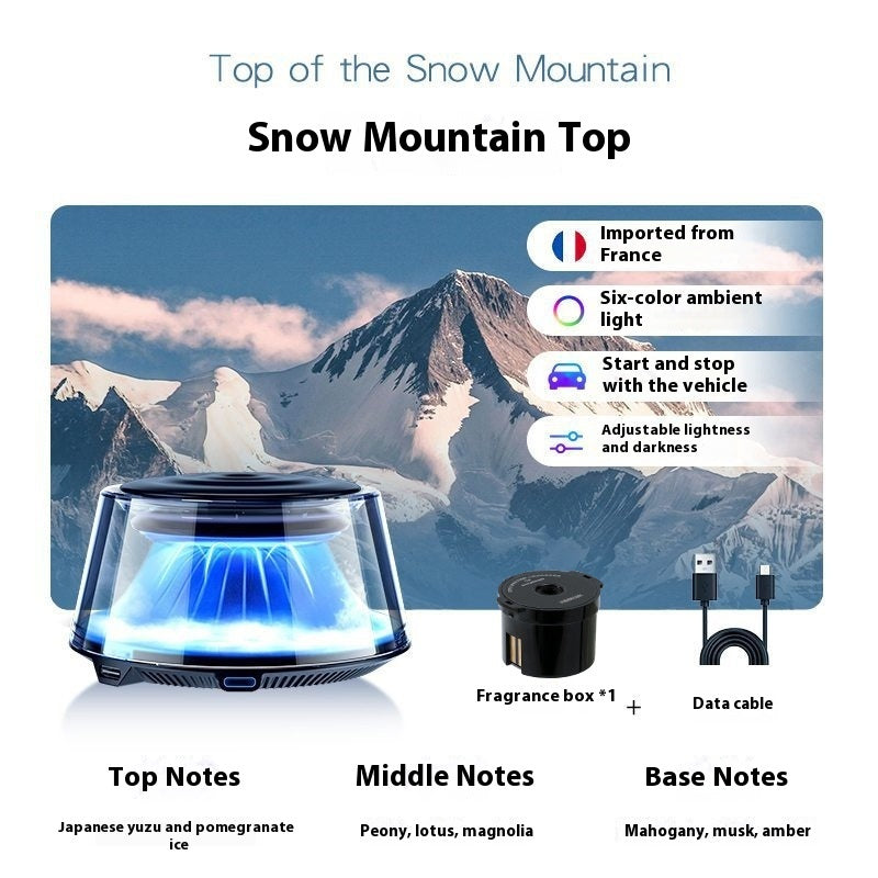 Automatic Car Aromatherapy Diffuser – High-End Fragrance Spray Machine
