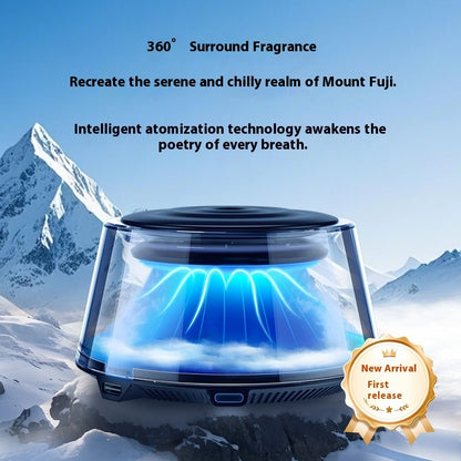 Automatic Car Aromatherapy Diffuser – High-End Fragrance Spray Machine